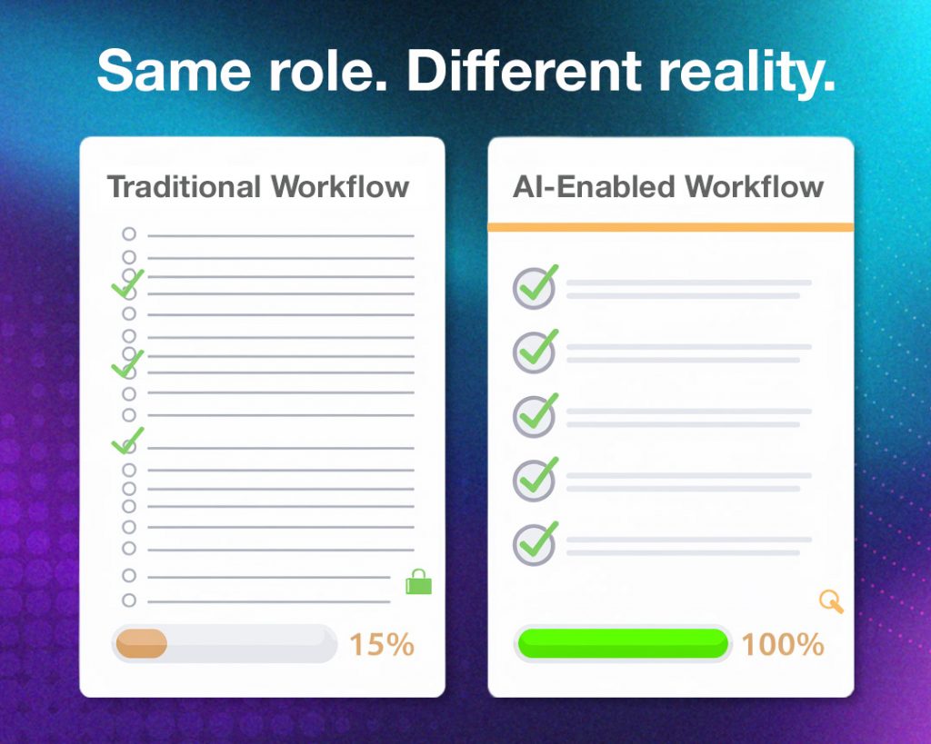 comparison between traditional workflow and ai-enabled workflow